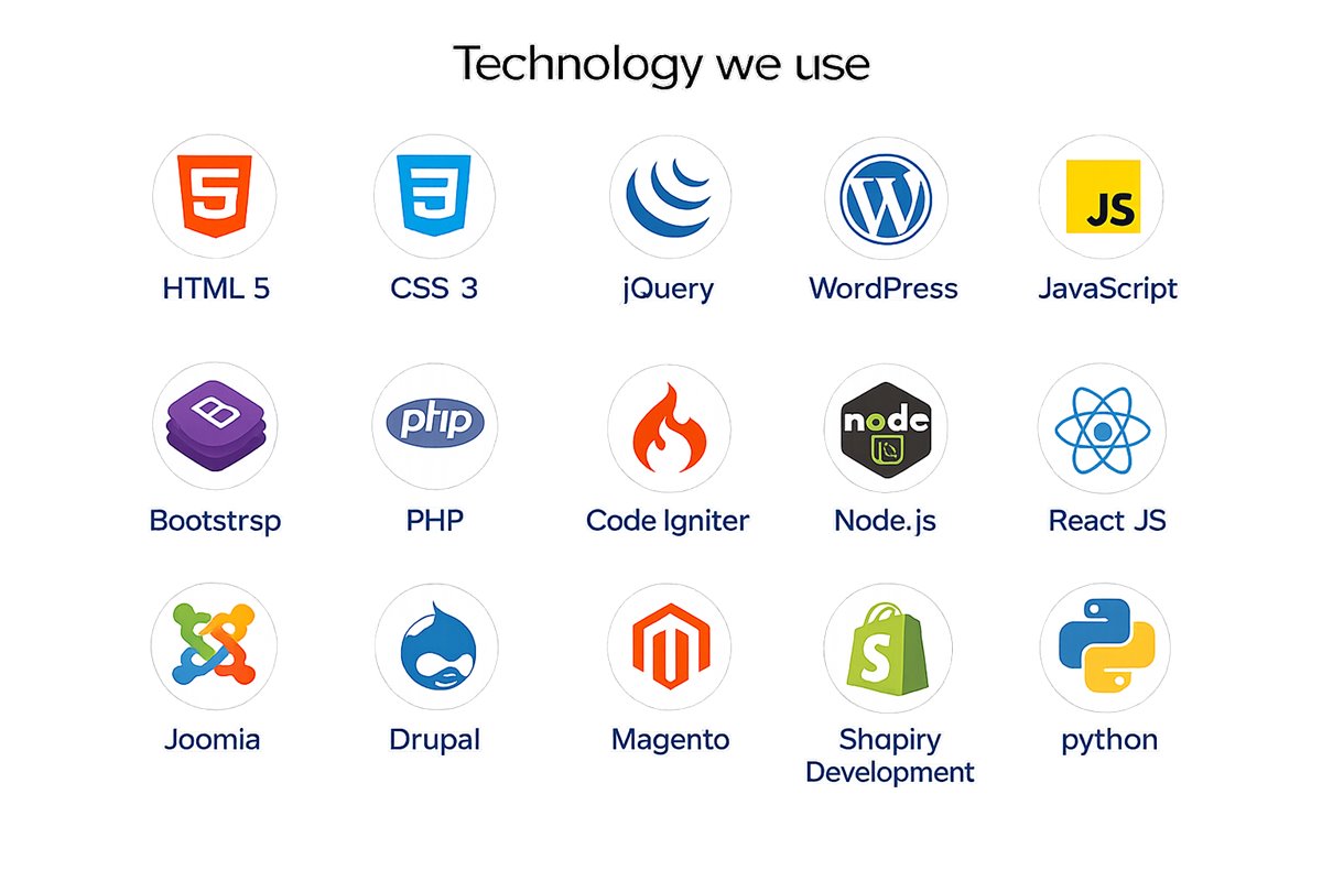Technologies we use: HTML5, CSS3, jQuery, WordPress, JavaScript, Bootstrap, PHP, CodeIgniter, Node.js, React JS, Joomla, Drupal, Magento, Shopify Development, Python